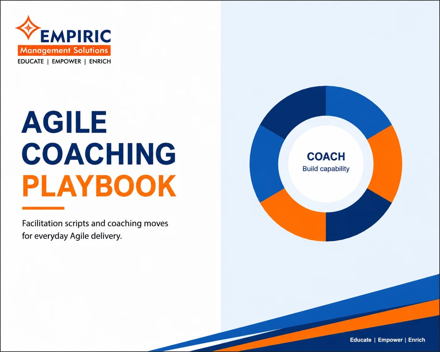 agile coaching